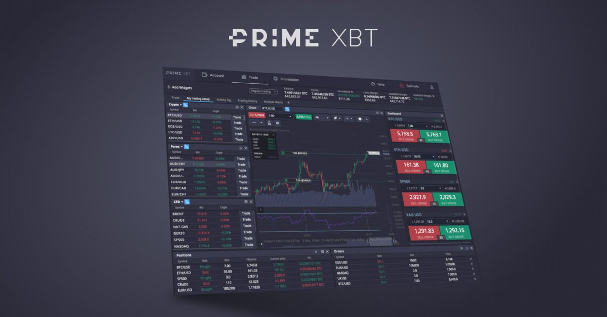 The Ultimate Guide to Using APP PrimeXBT for Cryptocurrency Trading