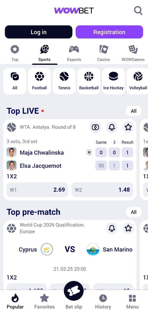 Лучшие игровые автоматы любимые слоты