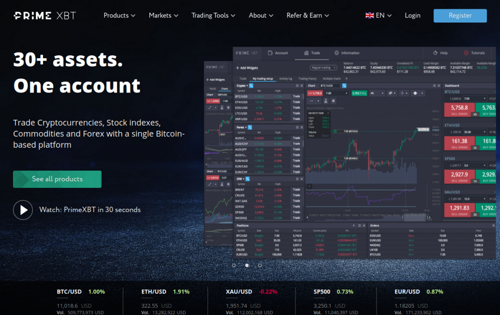 Maximize Your Trading Potential with the PrimeXBT App 1451647469